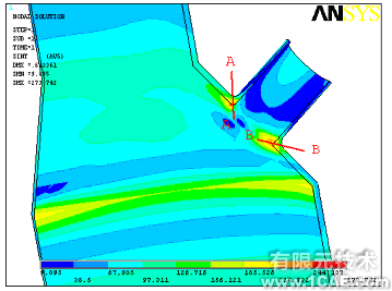 ANSYS應(yīng)用實(shí)例——放空洗滌塔錐殼開孔分析ansys workbanch圖片3