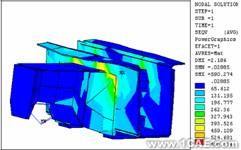 ANSYS Mechanical應用——車底架結構強度分析ansys分析案例圖片3