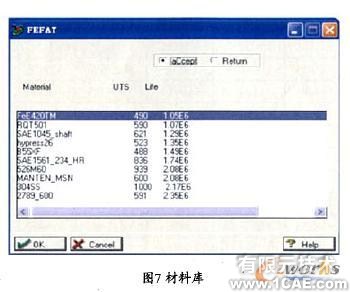 撿膜彈齒疲勞壽命的仿真分析ansys培訓課程圖片14