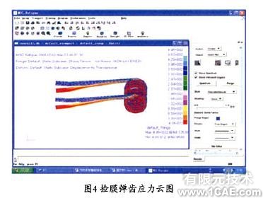 撿膜彈齒疲勞壽命的仿真分析ansys培訓課程圖片10