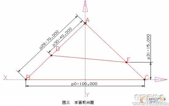 UG在計(jì)算幾何圖形的長(zhǎng)度、面積中的應(yīng)用autocad技術(shù)圖片4