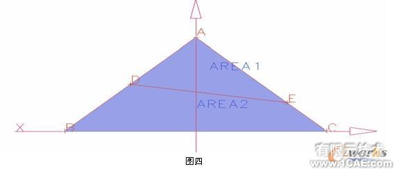 UG在計(jì)算幾何圖形的長(zhǎng)度、面積中的應(yīng)用autocad技術(shù)圖片5