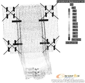 CATIAV5軟件在汽車(chē)零部件強(qiáng)度設(shè)計(jì)上的應(yīng)用+項(xiàng)目圖片圖片5