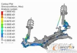 HyperWorks在懸架系統(tǒng)強度分析中的應(yīng)用+學(xué)習(xí)資料圖片3