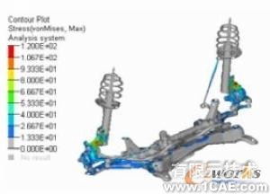 HyperWorks在懸架系統(tǒng)強度分析中的應(yīng)用+項目圖片圖片5