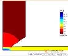 電阻點焊過程數(shù)值模擬與仿真分析技術(shù)+應(yīng)用技術(shù)圖片圖片9