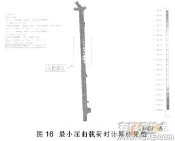 旋挖鉆機工作裝置有限元分析機械設(shè)計培訓圖片13