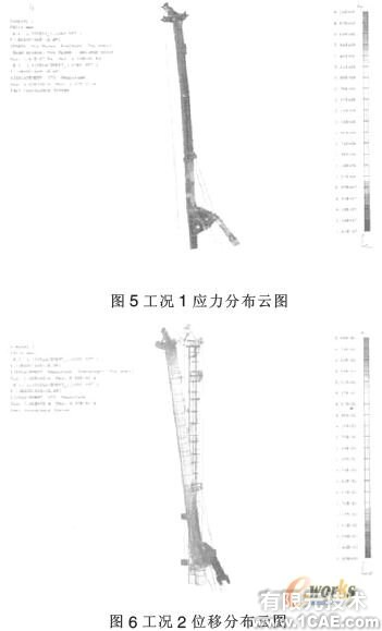 旋挖鉆機工作裝置有限元分析有限元分析培訓課程圖片6