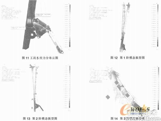 旋挖鉆機工作裝置有限元分析有限元分析培訓課程圖片9