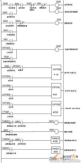 PLC在割草機(jī)試驗(yàn)臺(tái)中的應(yīng)用+培訓(xùn)課程圖片2