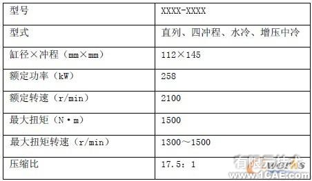 柴油機(jī)高壓油管振動(dòng)優(yōu)化機(jī)械設(shè)計(jì)培訓(xùn)圖片1