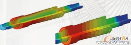 Abaqus FEA助力Alstom Power提升蒸汽輪機(jī)效率cfd流體分析圖片1