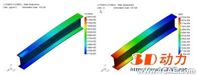 CosmosWorks實例教程二solidworks simulation培訓(xùn)教程圖片6