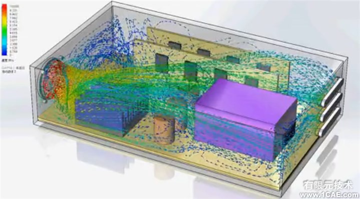 Flow Simulation EFD流體有限元分析培訓(xùn)有限元分析圖片2