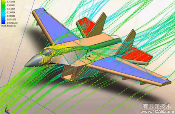 Flow Simulation EFD流體有限元分析培訓(xùn)有限元分析圖片3