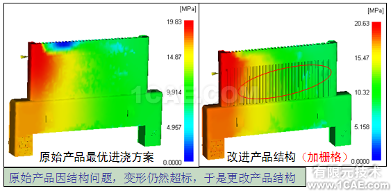 應用Moldflow對連接器產(chǎn)品進行模擬仿真案例+有限元項目服務資料圖片11