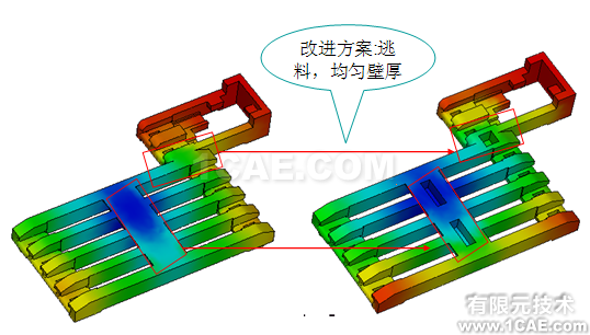 應用Moldflow對連接器產(chǎn)品進行模擬仿真案例+項目圖片5