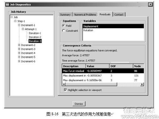 Abaqus有限元分析實例——非線性斜板(二)ansys workbanch圖片4