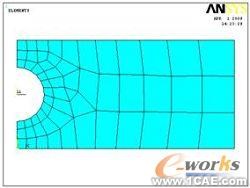 ANSYS有限元網(wǎng)格劃分原則ansys培訓(xùn)課程圖片2