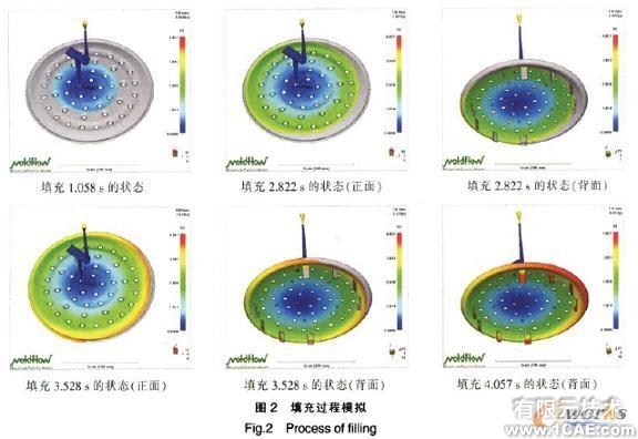 花灑面板注射模優(yōu)化設(shè)計ansys培訓課程圖片2