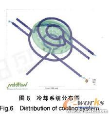 花灑面板注射模優(yōu)化設(shè)計ansys分析圖片6