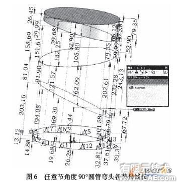 圓管彎頭CAD展開放樣新思路autocad應用技術圖片圖片6