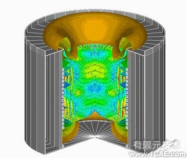 高參數(shù)閘閥閥體強度應(yīng)力分析+有限元項目服務(wù)資料圖圖片2