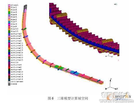 連鑄板坯應力應變場的二維/三維有限元分析+應用技術圖片圖片6