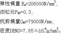 船龍門起重機(jī)車架結(jié)構(gòu)有限元分析-有限元培訓(xùn)+有限元項(xiàng)目服務(wù)資料圖圖片3