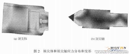 有限元法的高精度重型回轉頂尖撓度的研究+有限元仿真分析相關圖片圖片3