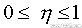 ANSYS結(jié)構(gòu)拓撲優(yōu)化設(shè)計+培訓(xùn)教程圖片7