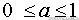 ANSYS結(jié)構(gòu)拓撲優(yōu)化設(shè)計+培訓(xùn)教程圖片9