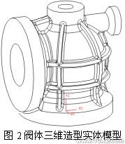 農(nóng)業(yè)機(jī)械的 CAE 技術(shù)+培訓(xùn)資料圖片2