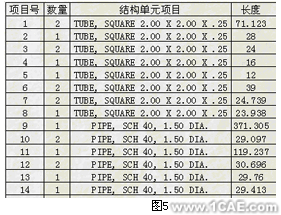 自行車行業(yè)的主流新標準與設(shè)計分析+培訓(xùn)資料圖片8