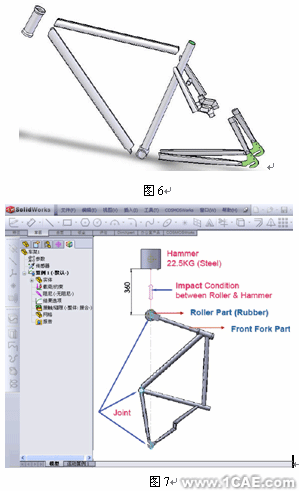 自行車行業(yè)的主流新標準與設(shè)計分析+培訓(xùn)資料圖片9