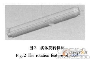 proe螺桿的造型設(shè)計proe應(yīng)用技術(shù)圖片圖片6