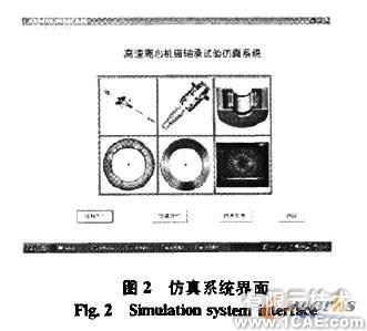 離心機(jī)永磁軸承仿真系統(tǒng)自動(dòng)化建模研究與實(shí)現(xiàn)solidworks simulation技術(shù)圖片2