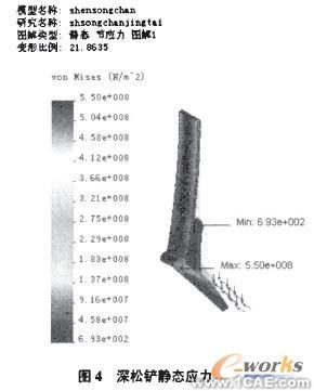 Cosmosworks的強(qiáng)度有限元分析solidworks simulation技術(shù)圖片5