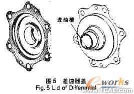 不同螺距軸向滑塊凸輪式差速器的仿真分析solidworks simulation分析圖片5