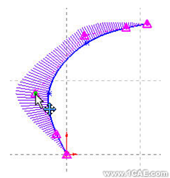 SolidWorks工作環(huán)境solidworks simulation分析圖片5