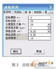 SolidWorks 的變位齒輪的分析與設(shè)計solidworks simulation分析圖片2