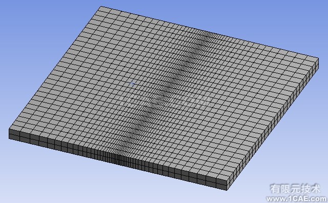 ANSYS <wbr>Workbench移動(dòng)熱源施加