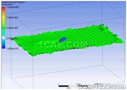 CFX軟件仿真打水漂