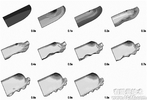 ABAQUS在沖壓成形有限元模擬中的應(yīng)用ansys圖片圖片4