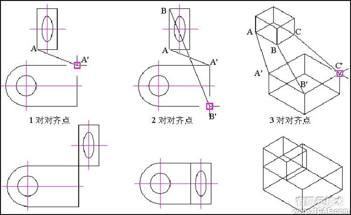 CAD使用修改命令編輯對象autocad資料圖片7