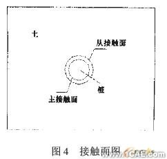 基于ABAQUS軟件的大直徑樁承載力-變形分析+有限元仿真分析相關(guān)圖片圖片13