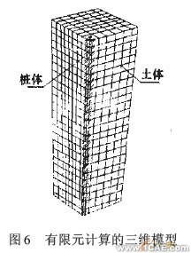 基于ABAQUS軟件的大直徑樁承載力-變形分析+有限元項目服務(wù)資料圖圖片18