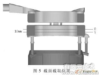 發(fā)動(dòng)機(jī)機(jī)體缸蓋冷卻水CFD模擬計(jì)算與分析+有限元仿真分析相關(guān)圖片圖片5