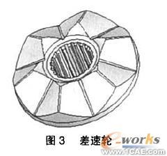 COSMOSMotion軸向滑塊凸輪式差速器的運動仿真+有限元項目服務(wù)資料圖圖片3