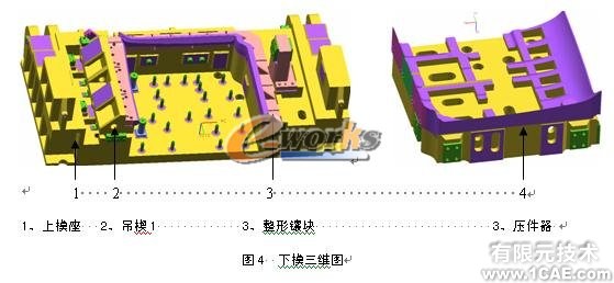 輕卡頂蓋整形側(cè)整形三維模具設(shè)計(jì)+有限元仿真分析相關(guān)圖片圖片4